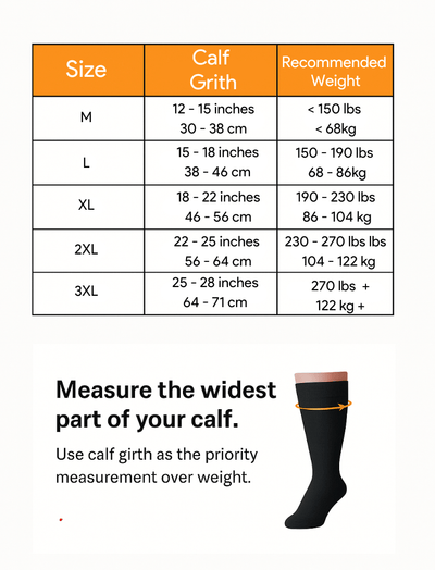 Althéa™ Advanced Wide Compression Socks For Pain Relief - Ma boutique